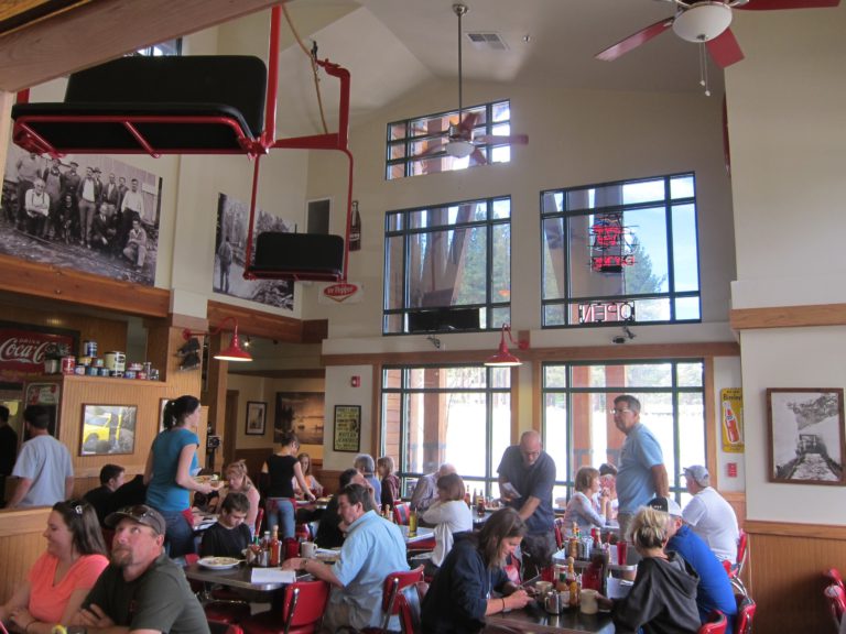 Lake Tahoe On a Budget: The Beach Retreat & Lodge