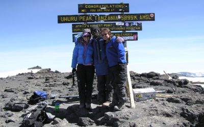 At the summit of Kilimanjaro
