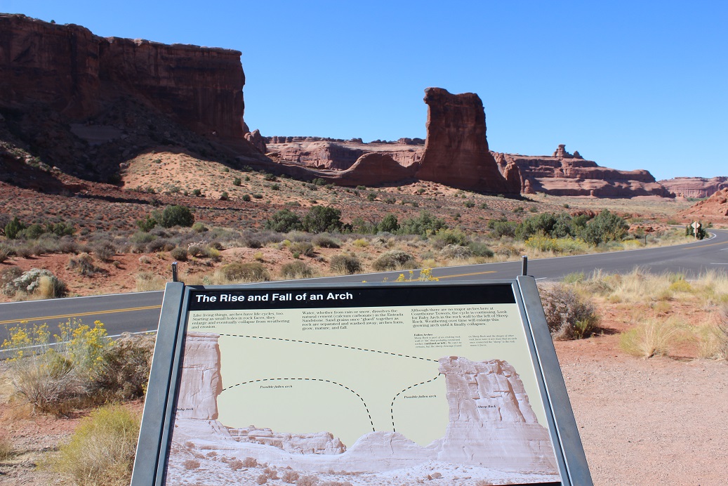 An explanation of how arches are formed