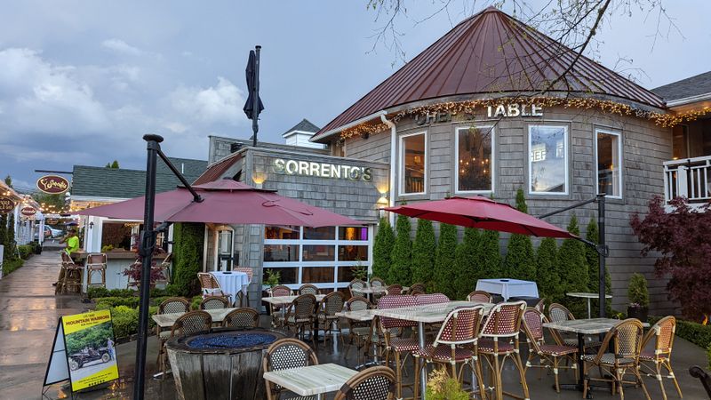 Sorrento's Italian Bistro (Banner Elk)