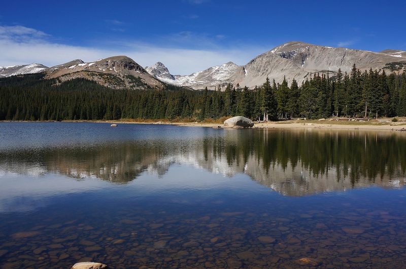 Long Lake/Jean Lunning Loop (Brainard Lake Recreation Area)
