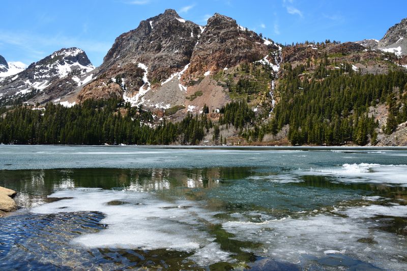 Green Lakes Basin