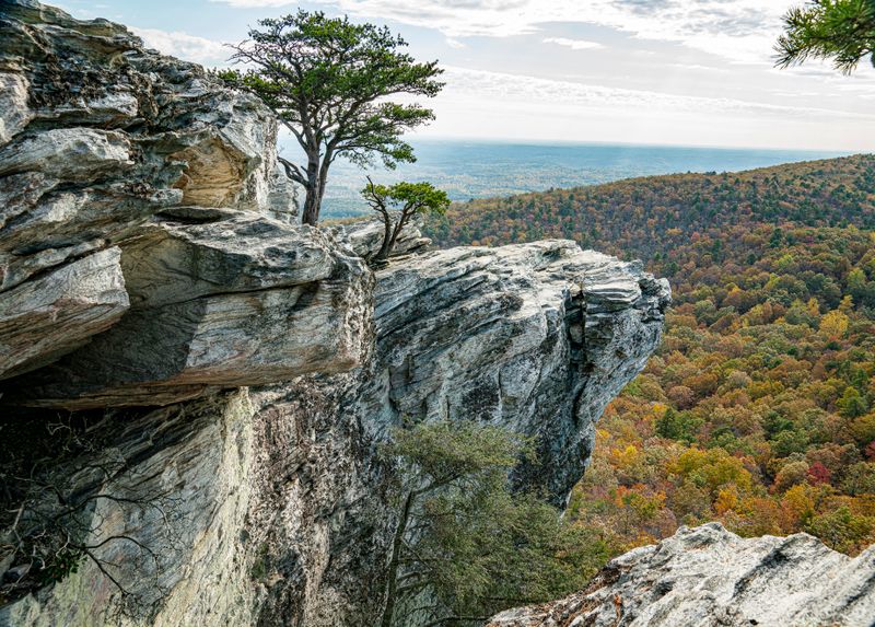Hanging Rock State Park
