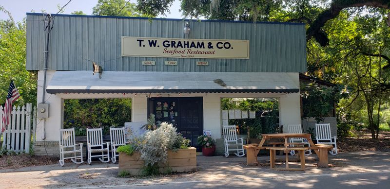 Practical Details Worth Knowing