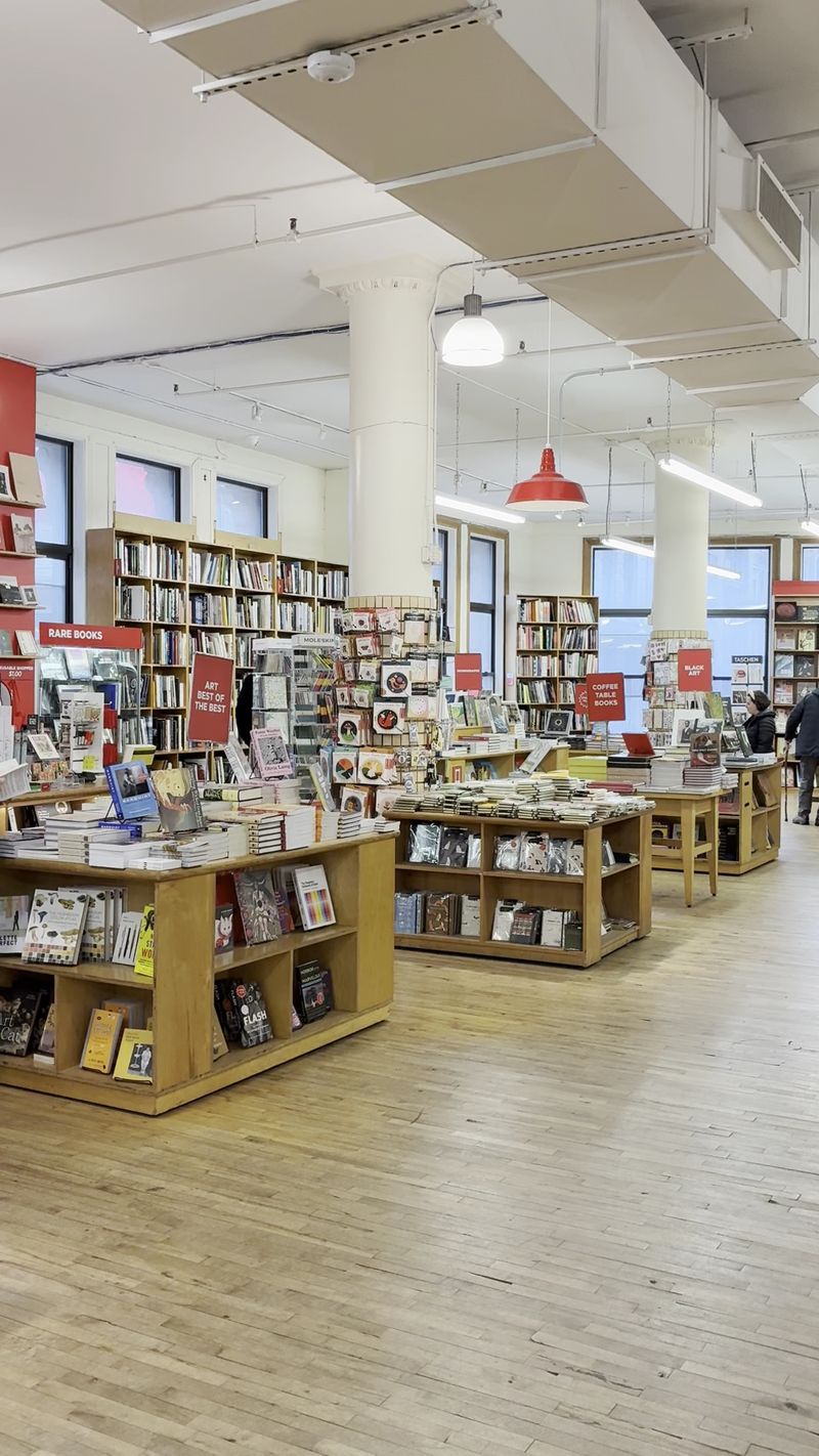 Navigating The First Floor Flow