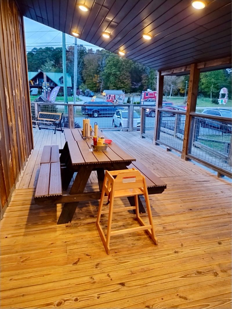 Plan Your Visit Like A Pro