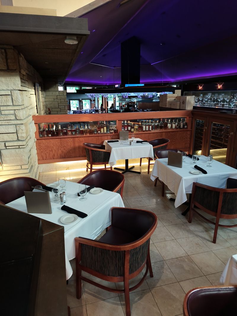 When To Visit For The Best Experience