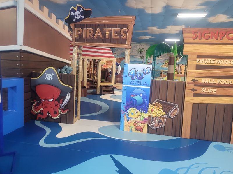 The Play Structure That Earns The Hype