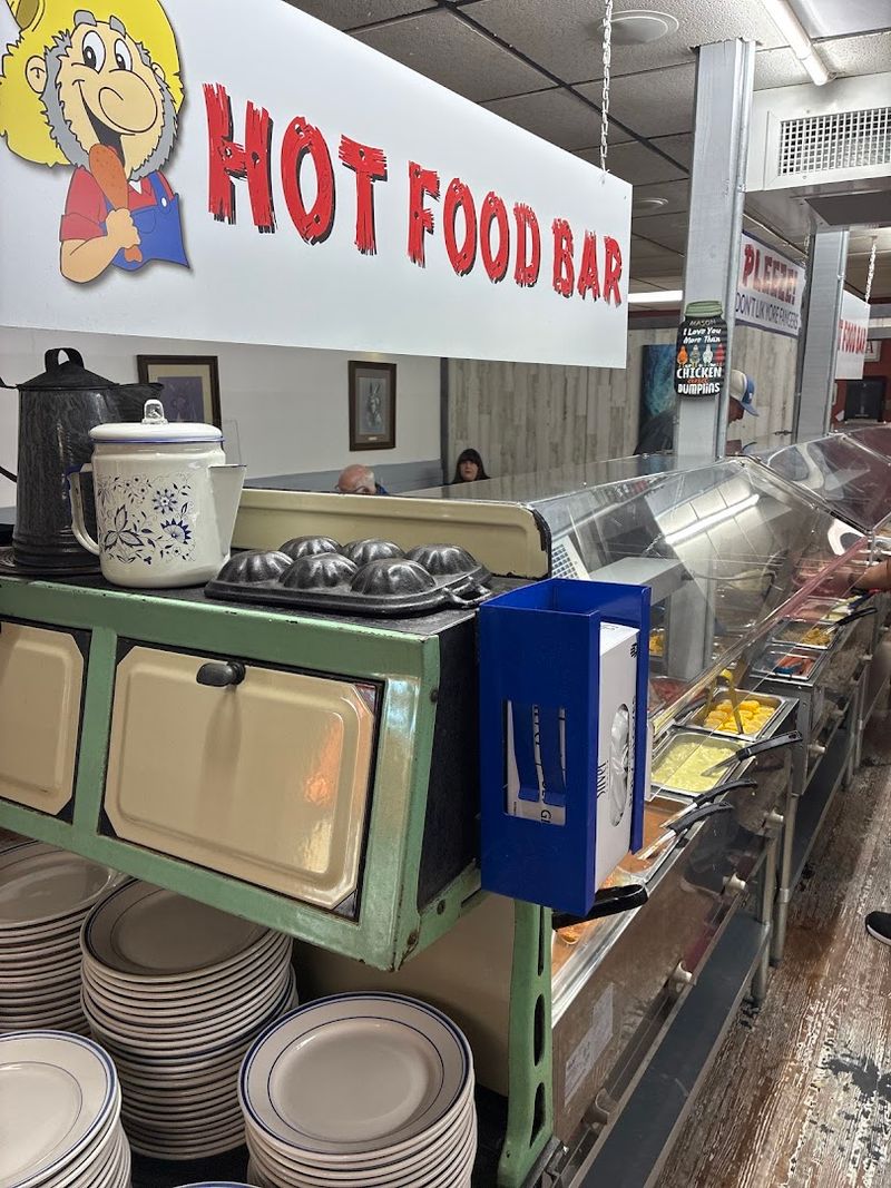 Availability And Reservations