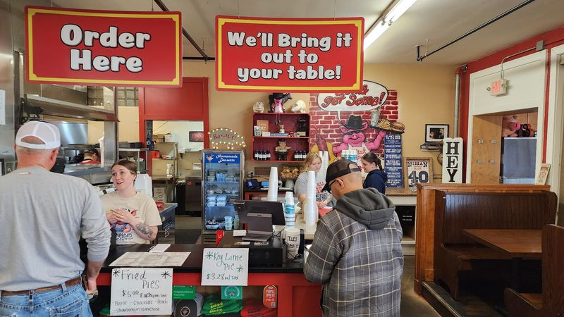 Availability And Reservations