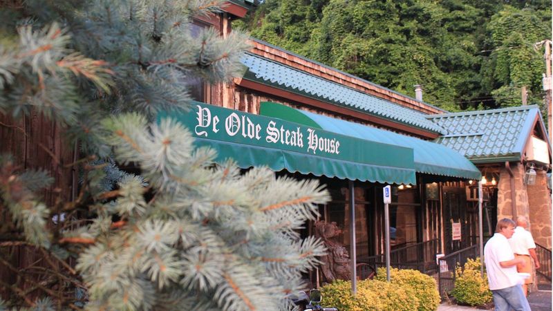 Availability And Reservations