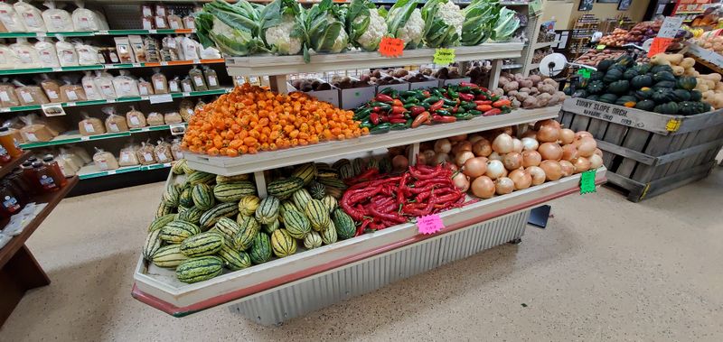 How Local Sourcing Shapes The Store's Reputation