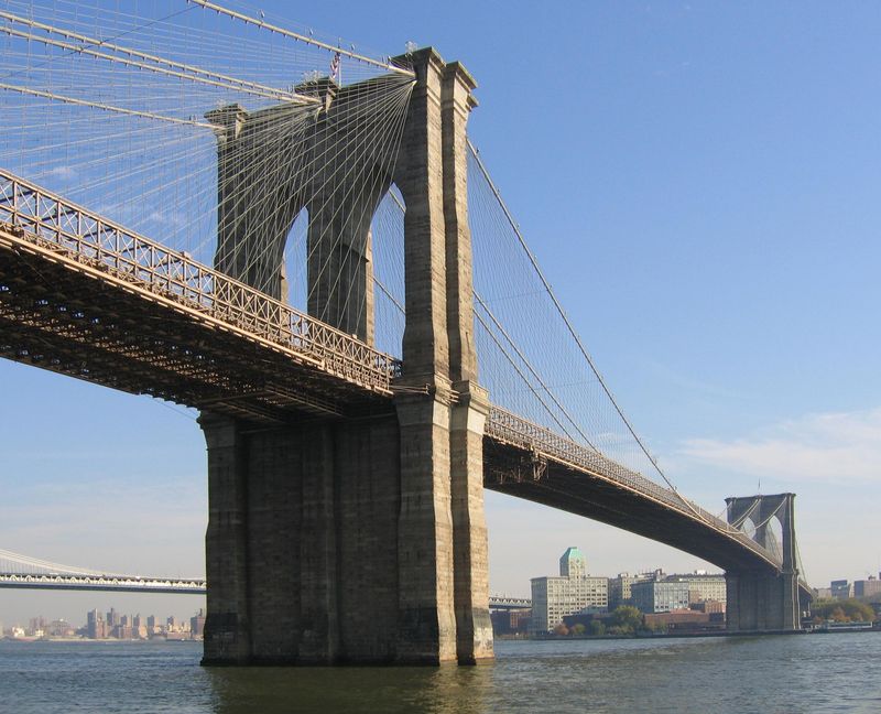 Walk The Brooklyn Bridge