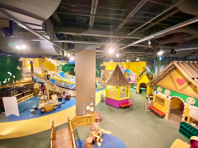 The Strong National Museum Of Play