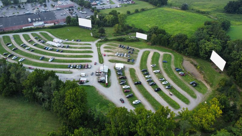 Reading The Crowd And Choosing Your Screen