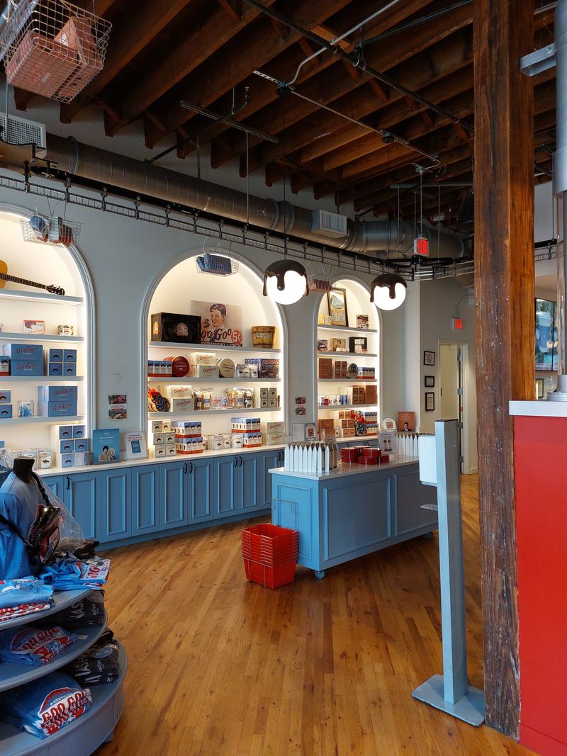 Quick Facts: Hours, Contact, And Accessibility