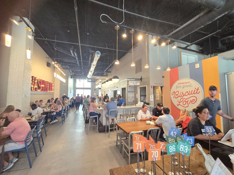 Dietary Notes And Simple Swaps