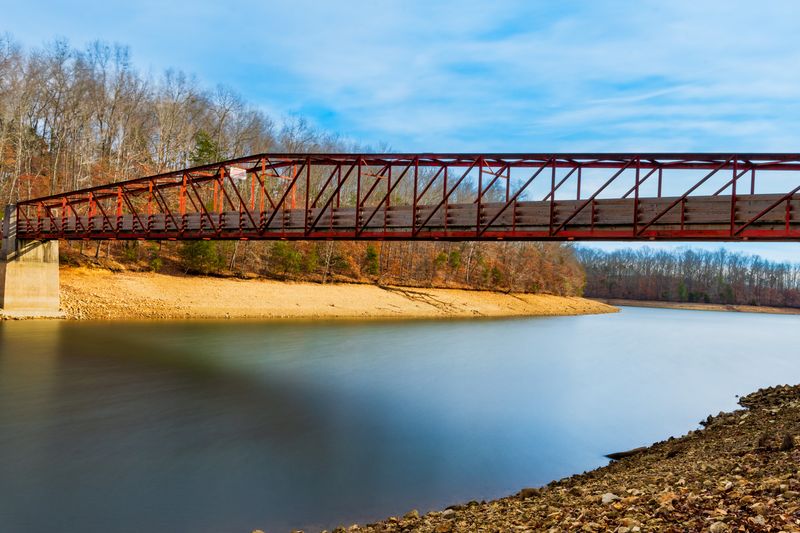 Bridges That Test Your Balance And Nerve