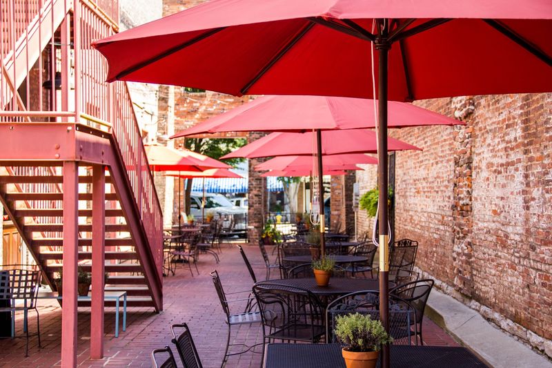 Who Will Like This Place