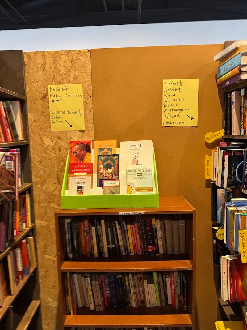 A Trade-In Program For Store Credit