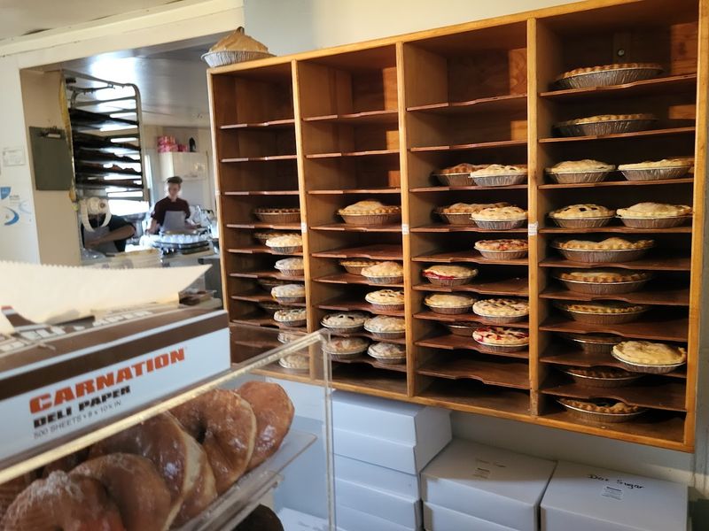 Why Early Arrivals Often Get The Best Selection