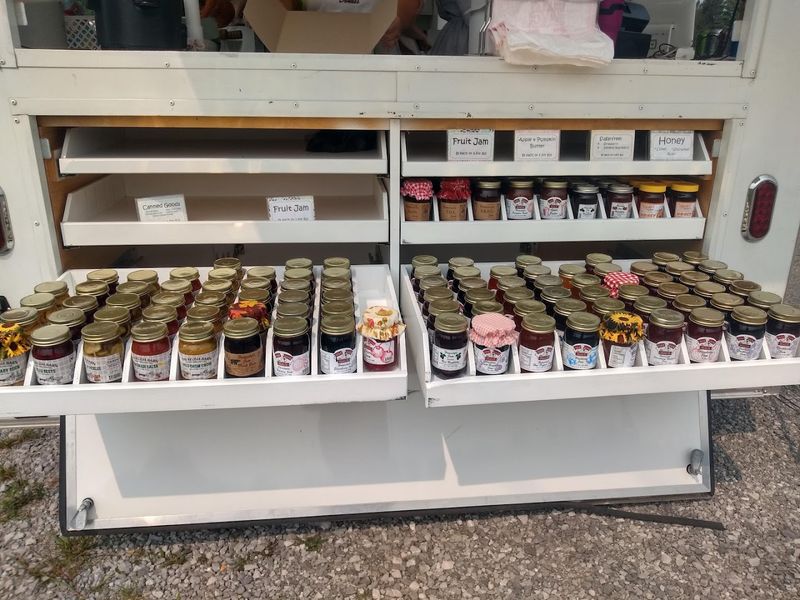 Grocery And Daily Expenses That Stay Low