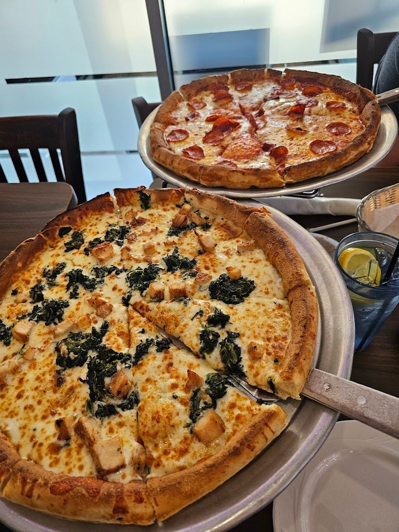 Pricing And Value For Families And Groups