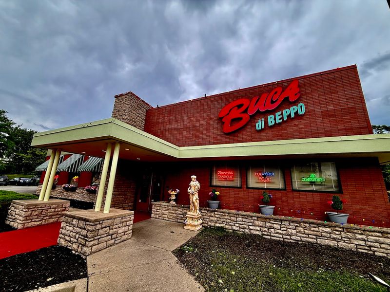 Operating Hours And The Best Times To Plan A Visit