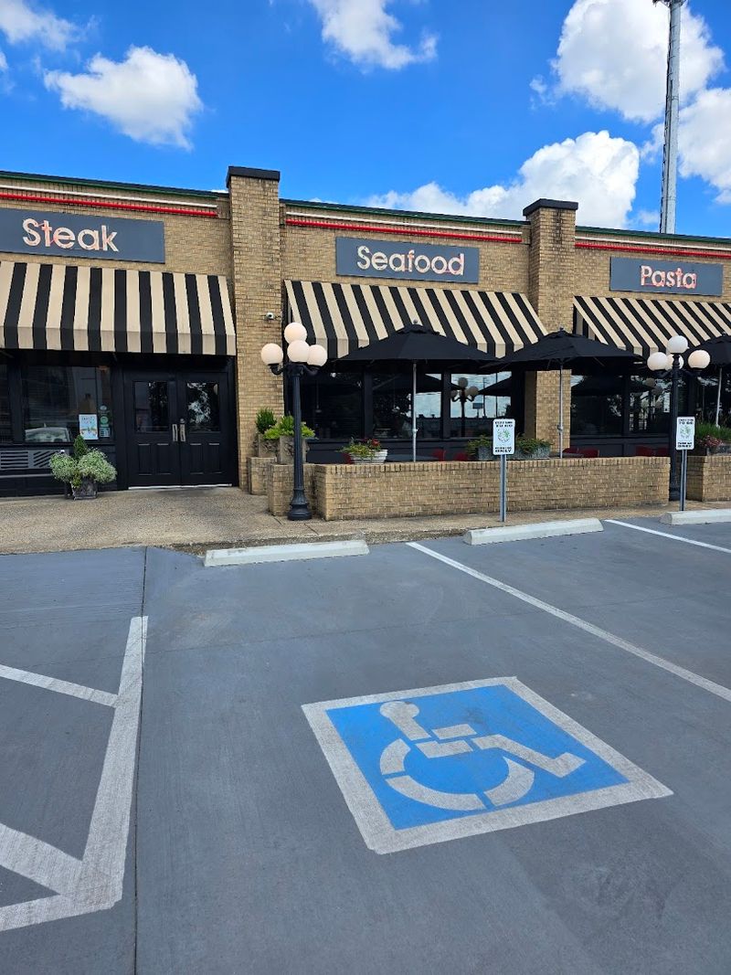 Practical Tips For Planning A Visit