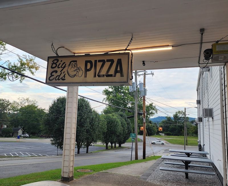 What The Menu Actually Looks Like