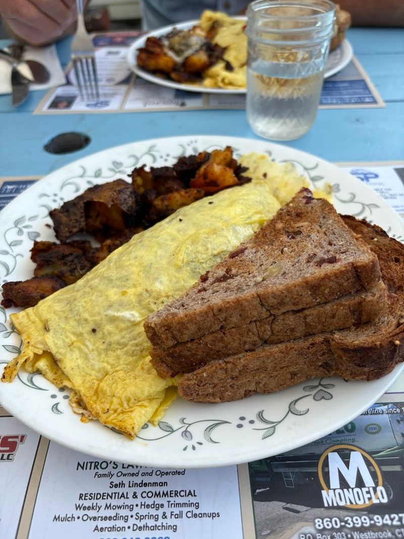 It Fits Perfectly Into A Weekend Day Trip