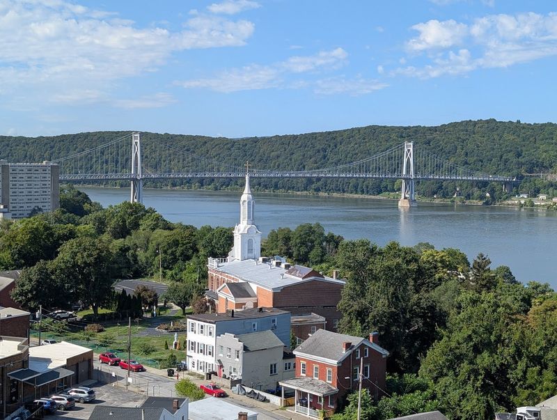 Getting There And Getting Started Without The Confusion