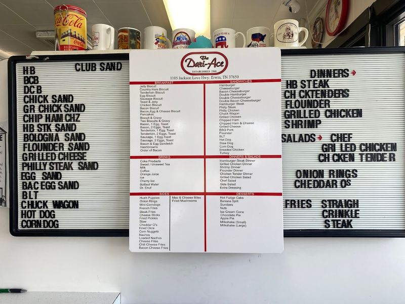 What The Pricing Looks Like