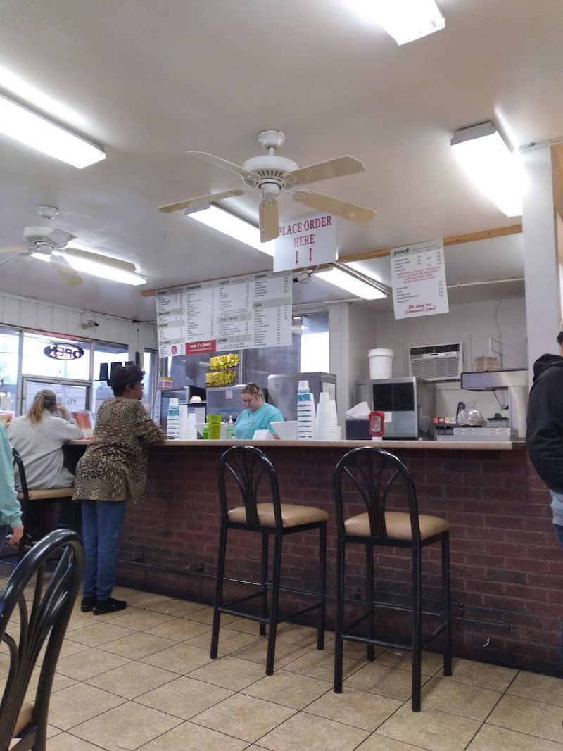 Hours, Location, And How To Plan A Visit