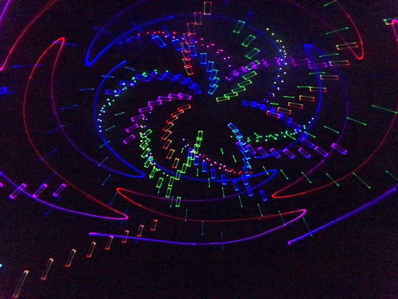 The Beautifica 360 Show And What Makes It Special