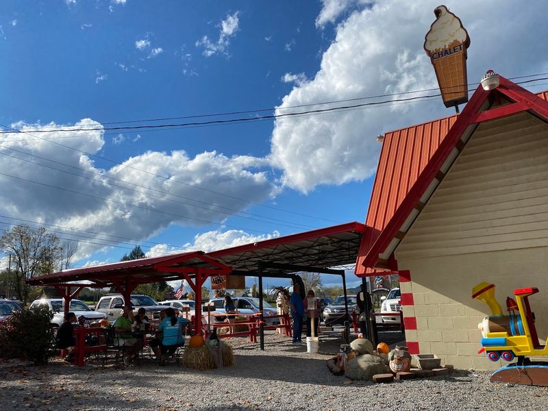 The Location And What Surrounds It In Townsend