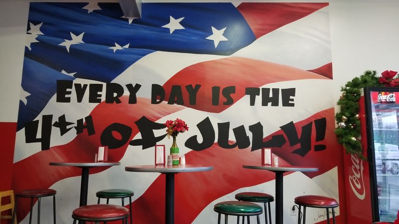 The Atmosphere Inside