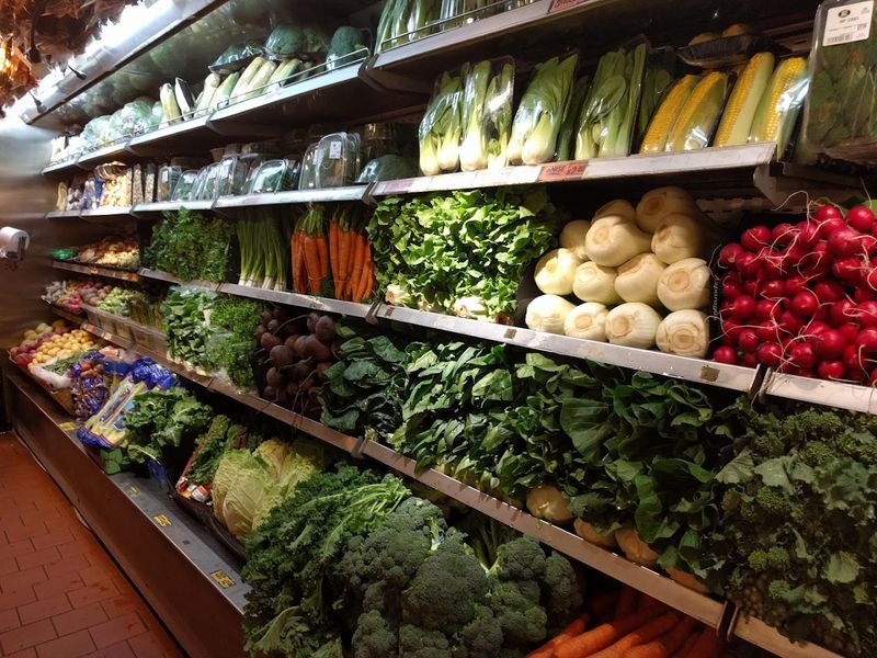 Sustainable Practices In Every Aspect