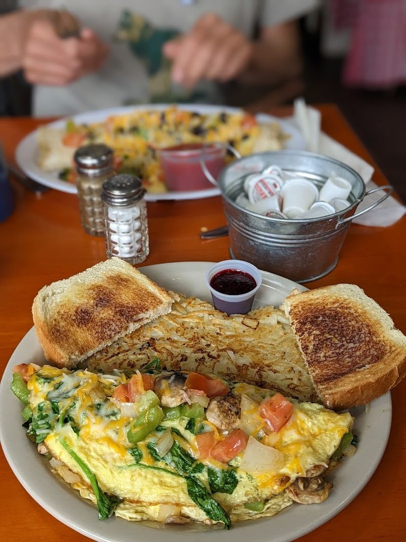 Planning Your Breakfast Stop