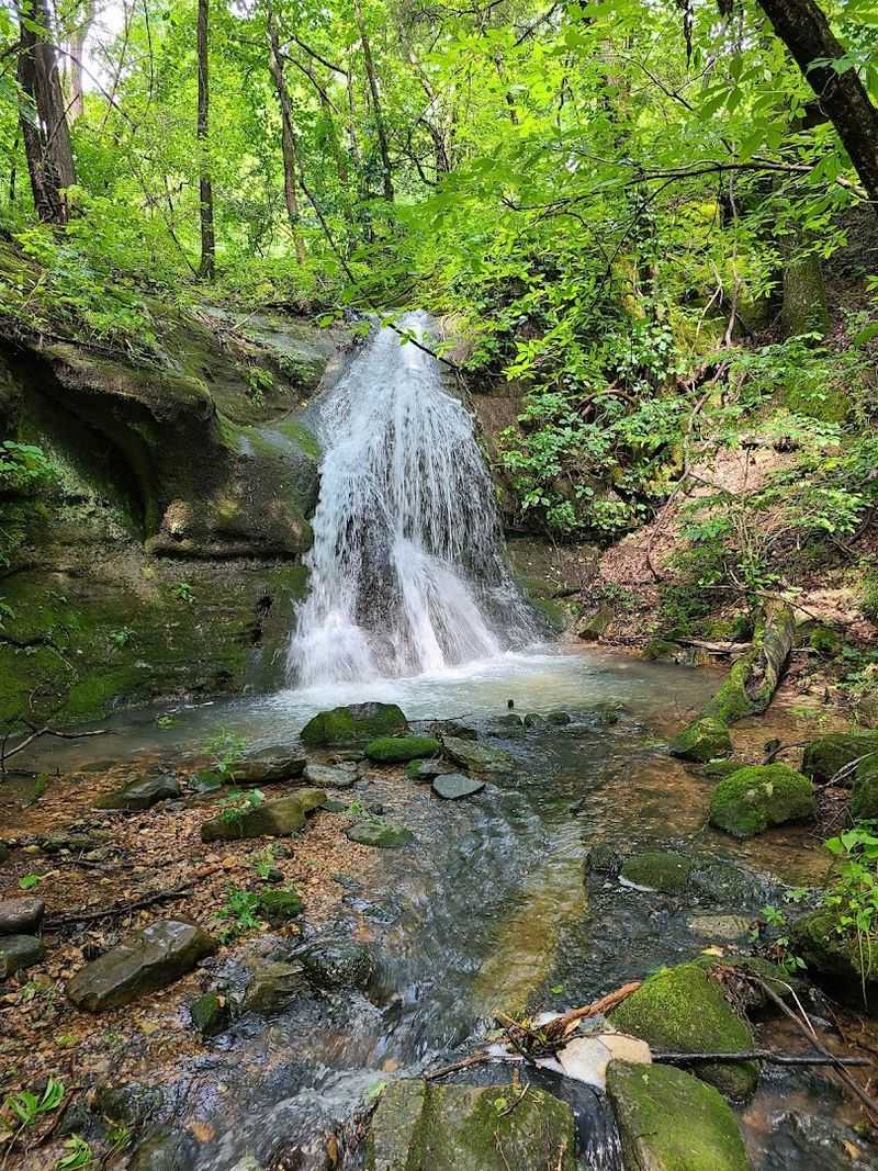 Equipment Essentials For Safe Exploration