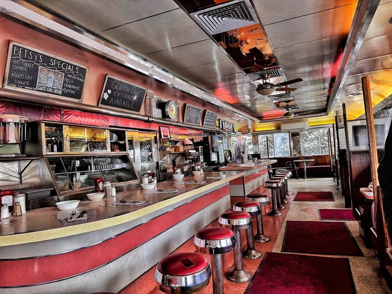 The Retro Atmosphere