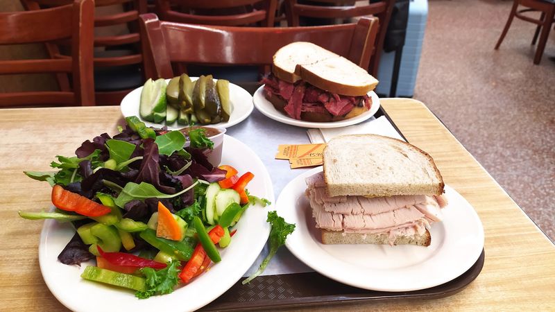 How The Ordering System Actually Works