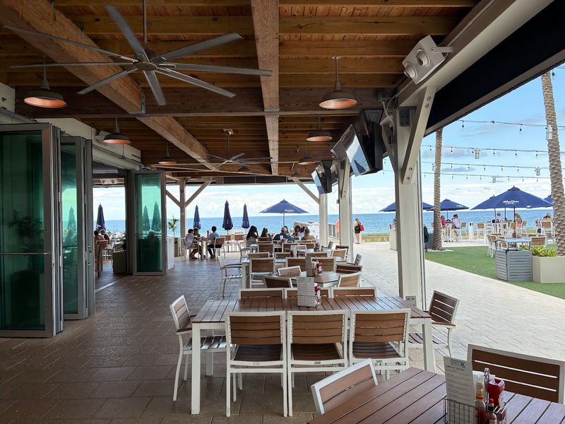 Sustainable Practices Supporting Marine Conservation