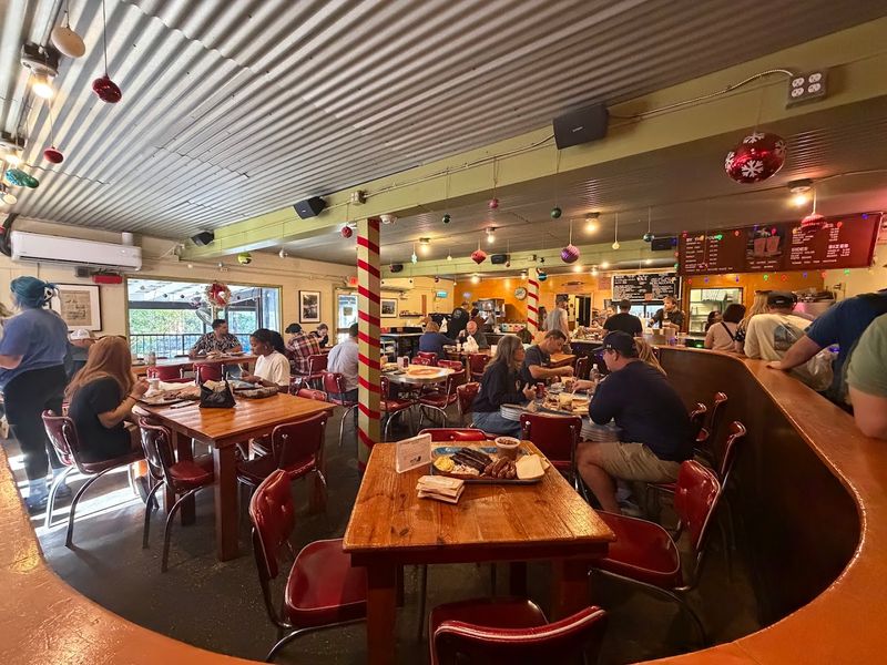 Demand Waiting Lines And Popularity Factors