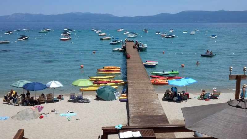 Water Activities And Recreation Options Available