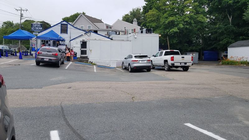 Parking, Accessibility, And Practical Visit Tips