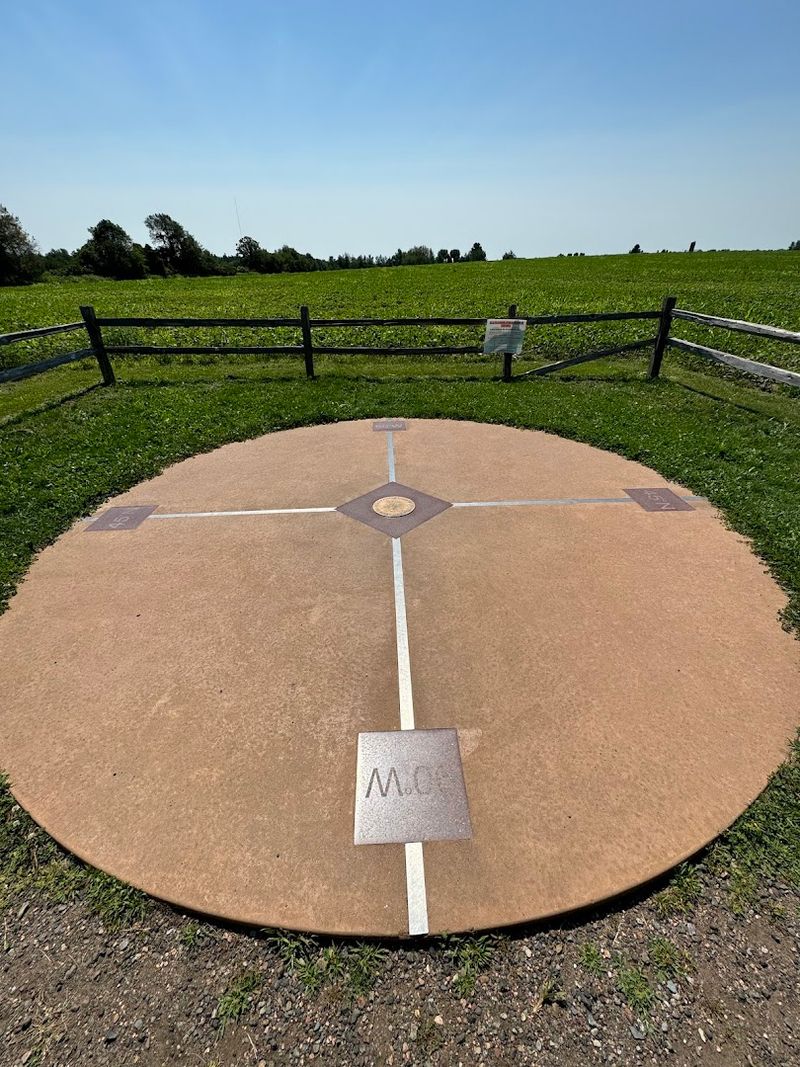 What The 45 × 90 Marker Actually Represents