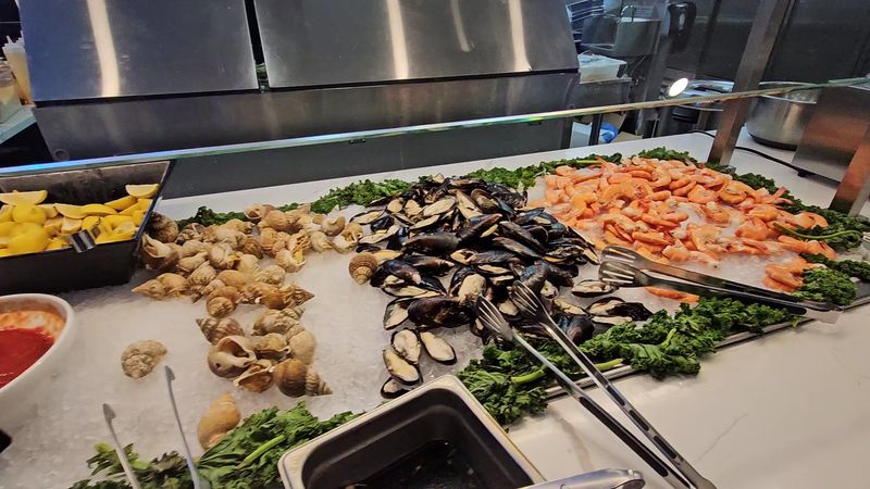 Sustainability Practices In Seafood Sourcing