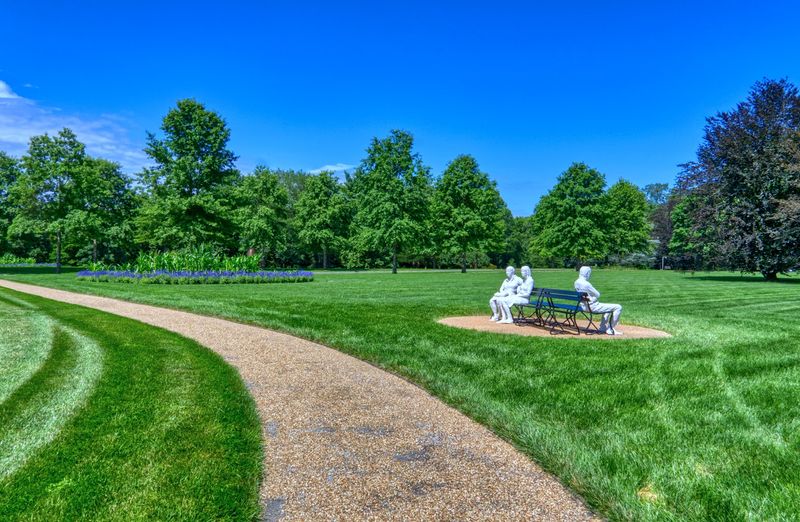 Practical Details For Your Visit To The Gardens