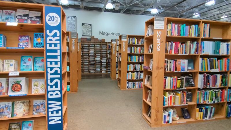 Innovative Book Organization And Layout Techniques
